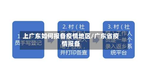 上广东如何报备疫情地区/广东省疫情报备-第1张图片