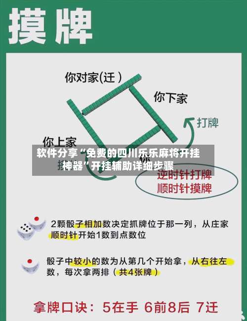 软件分享“免费的四川乐乐麻将开挂神器”开挂辅助详细步骤-第1张图片
