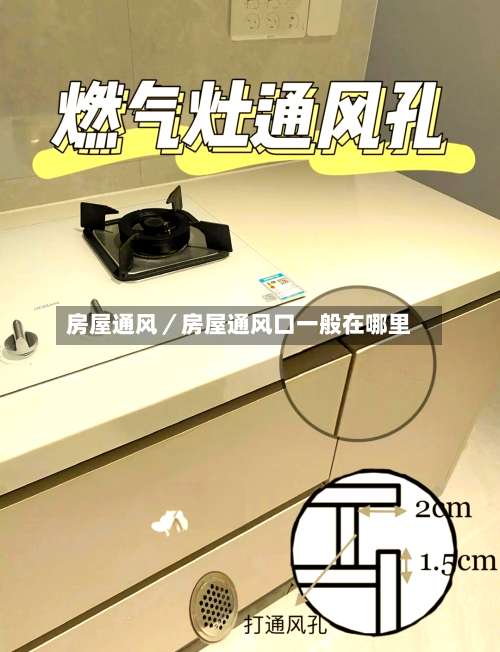 房屋通风/房屋通风口一般在哪里-第1张图片
