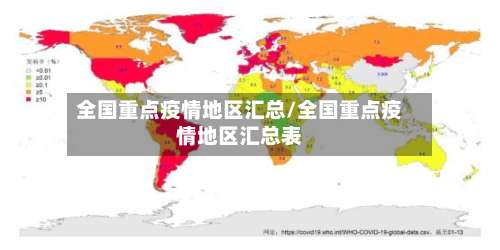 全国重点疫情地区汇总/全国重点疫情地区汇总表-第1张图片