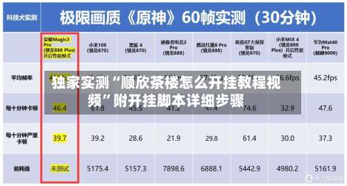 独家实测“顺欣茶楼怎么开挂教程视频	”附开挂脚本详细步骤-第1张图片