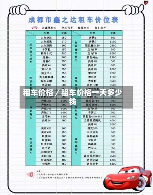 租车价格/租车价格一天多少钱-第2张图片