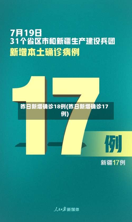 昨日新增确诊18例(昨日新增确诊17例)-第1张图片