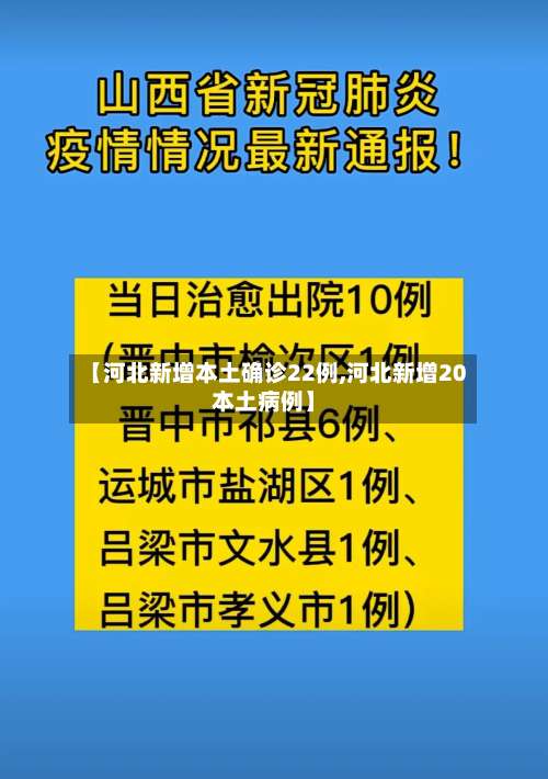 【河北新增本土确诊22例,河北新增20本土病例】-第2张图片
