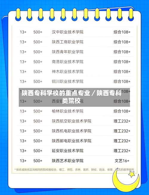陕西专科学校的重点专业/陕西专科类院校-第1张图片