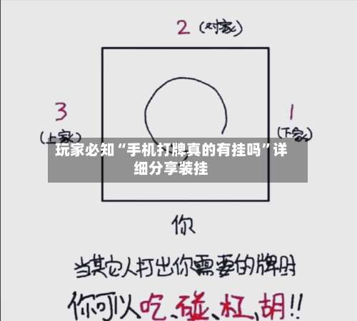 玩家必知“手机打牌真的有挂吗	”详细分享装挂-第1张图片