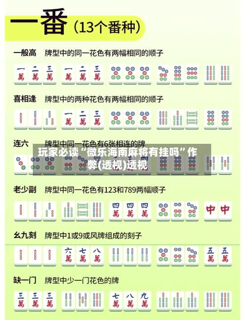 玩家必读“微乐海南麻将有挂吗”作弊(透视)透视-第1张图片