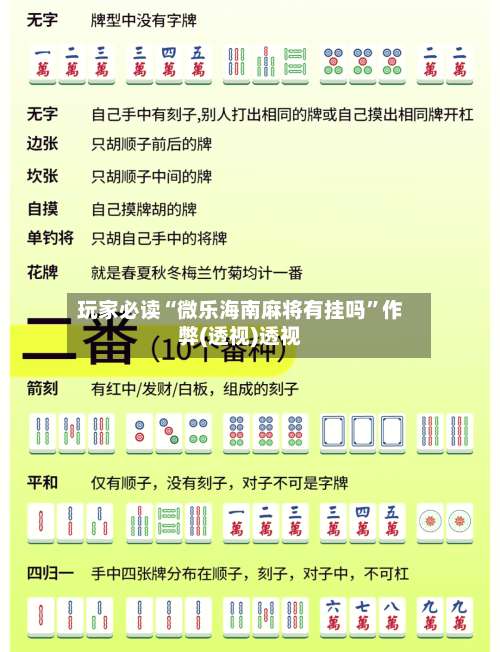 玩家必读“微乐海南麻将有挂吗	”作弊(透视)透视-第2张图片