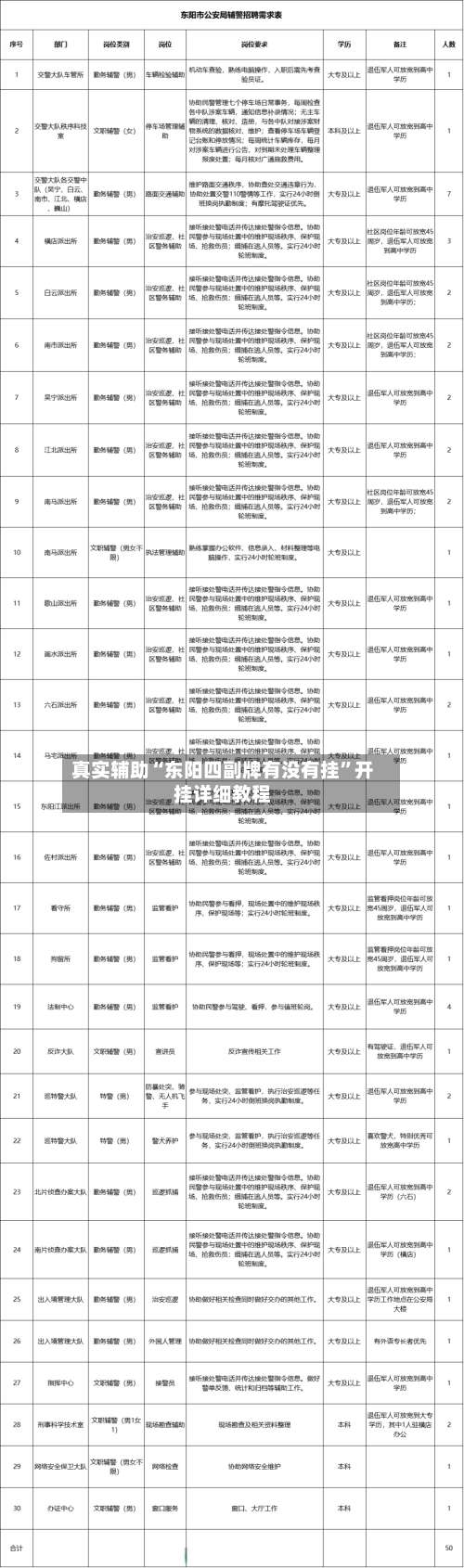 真实辅助“东阳四副牌有没有挂”开挂详细教程-第1张图片
