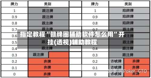 指定教程“赣牌圈辅助软件怎么用	”开挂(透视)辅助教程-第1张图片