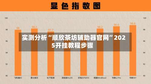 实测分析“顺欣茶坊辅助器官网	”2025开挂教程步骤-第1张图片