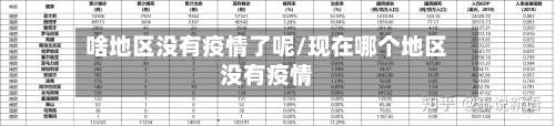 啥地区没有疫情了呢/现在哪个地区没有疫情-第1张图片