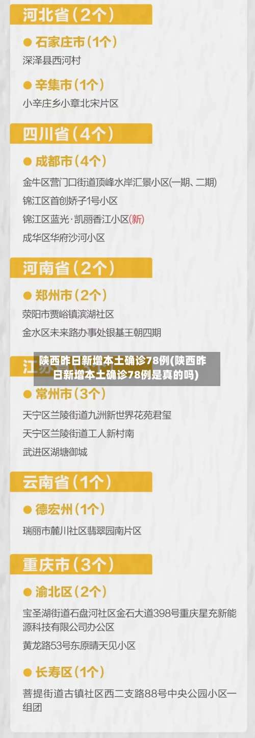 陕西昨日新增本土确诊78例(陕西昨日新增本土确诊78例是真的吗)-第3张图片