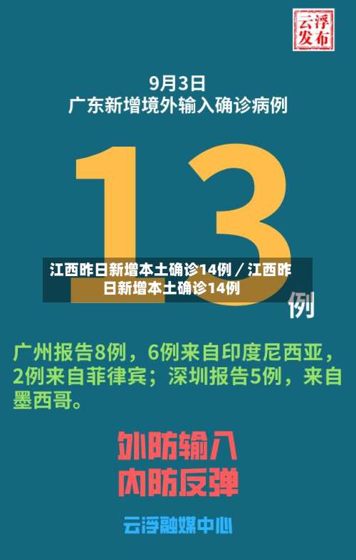 江西昨日新增本土确诊14例／江西昨日新增本土确诊14例-第1张图片