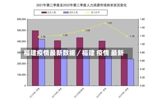 福建疫情最新数据／福建 疫情 最新-第3张图片