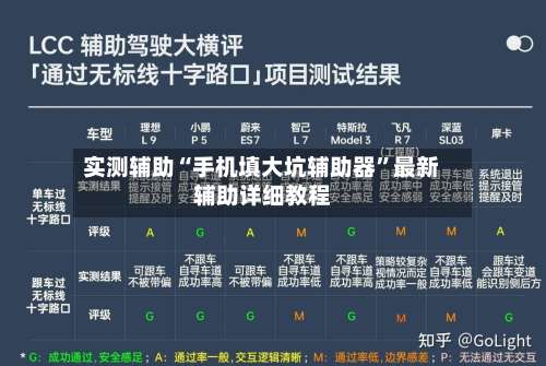 实测辅助“手机填大坑辅助器”最新辅助详细教程-第1张图片