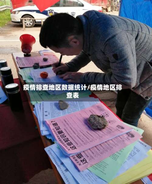 疫情排查地区数据统计/疫情地区排查表-第1张图片