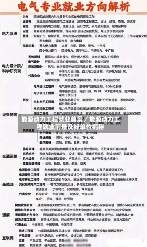 能源动力工程就业前景／能源动力工程就业前景及好单位揭秘-第2张图片