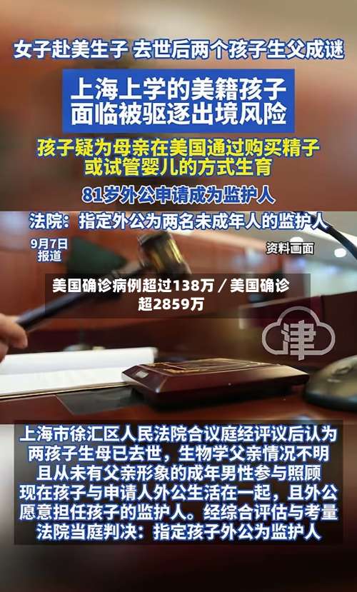 美国确诊病例超过138万/美国确诊超2859万-第2张图片
