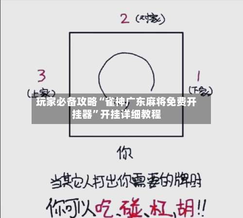 玩家必备攻略“雀神广东麻将免费开挂器”开挂详细教程-第2张图片