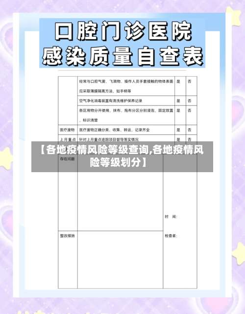 【各地疫情风险等级查询,各地疫情风险等级划分】-第2张图片