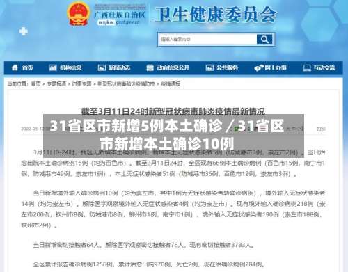 31省区市新增5例本土确诊/31省区市新增本土确诊10例-第1张图片