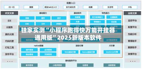 独家实测“小程序跑得快万能开挂器通用版	”2025新版本软件-第1张图片
