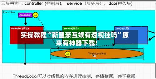 实操教程“新皇豪互娱有透视挂吗	”原来有神器下载!-第1张图片