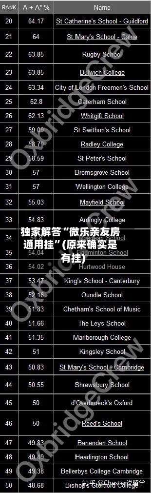 独家解答“微乐亲友房通用挂”(原来确实是有挂)-第1张图片