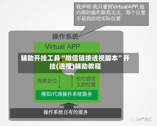 辅助开挂工具“微信链接透视脚本	”开挂(透视)辅助教程-第2张图片