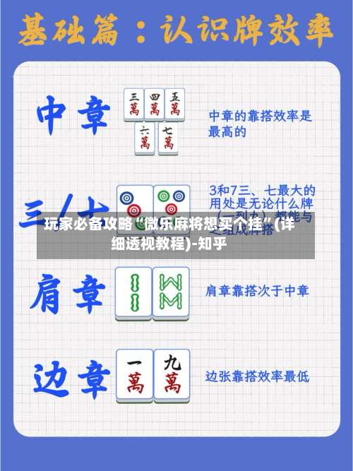玩家必备攻略“微乐麻将想买个挂”(详细透视教程)-知乎-第1张图片