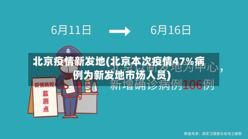 北京疫情新发地(北京本次疫情47%病例为新发地市场人员)-第1张图片