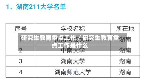 研究生教育重点工作／研究生教育重点工作是什么-第1张图片