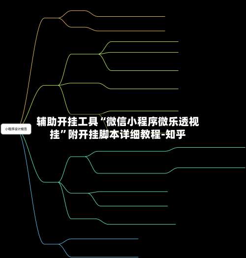 辅助开挂工具“微信小程序微乐透视挂	”附开挂脚本详细教程-知乎-第2张图片