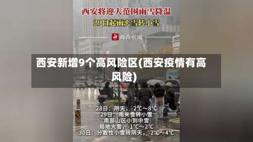 西安新增9个高风险区(西安疫情有高风险)-第1张图片