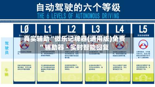 真实辅助“微乐记牌器(通用版)免费”辅助器 - 实时智能回复-第3张图片
