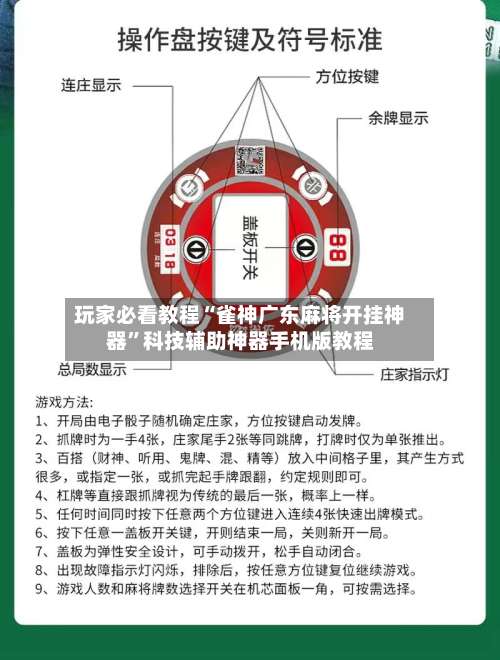 玩家必看教程“雀神广东麻将开挂神器”科技辅助神器手机版教程-第1张图片