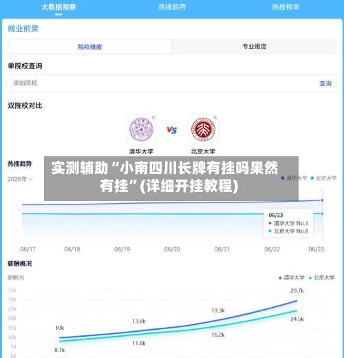 实测辅助“小南四川长牌有挂吗果然有挂	”(详细开挂教程)-第2张图片