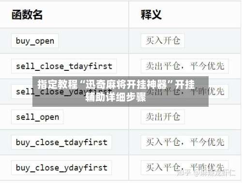 指定教程“迅奇麻将开挂神器”开挂辅助详细步骤-第2张图片