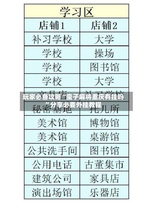 玩家必备攻略“蛮子麻将重庆有挂吗”分享必要外挂教程-第1张图片