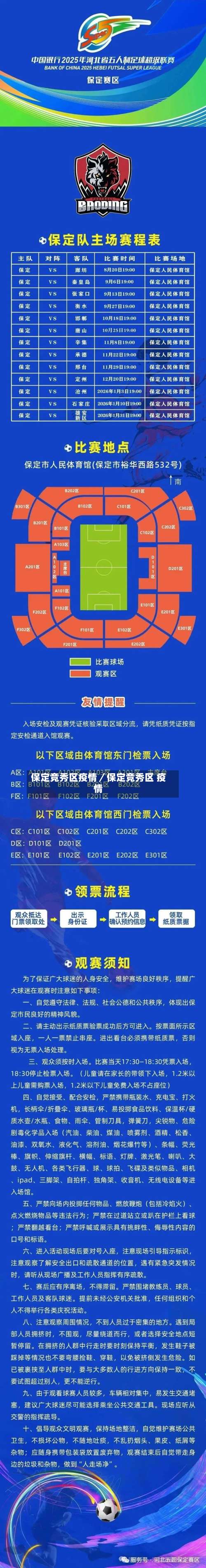 保定竞秀区疫情／保定竞秀区 疫情-第2张图片