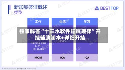 独家解答“十三水软件输赢规律”开挂辅助脚本+详细开挂-第1张图片