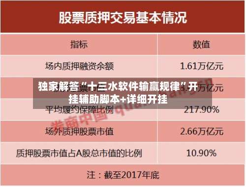 独家解答“十三水软件输赢规律”开挂辅助脚本+详细开挂-第2张图片