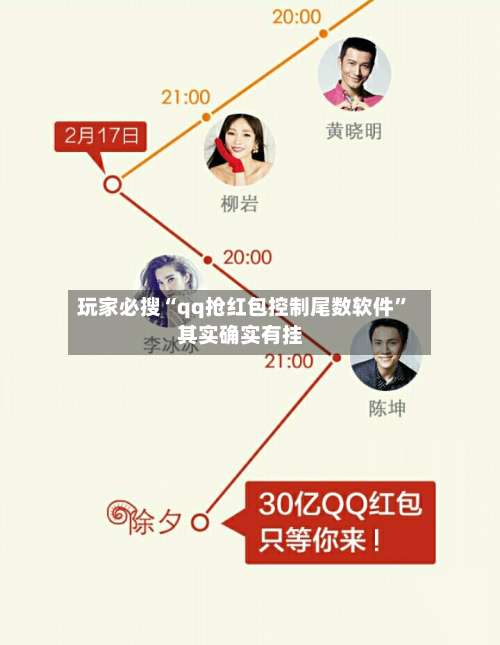 玩家必搜“qq抢红包控制尾数软件	”其实确实有挂-第2张图片