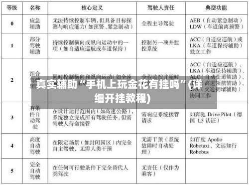 真实辅助“手机上玩金花有挂吗	”(详细开挂教程)-第1张图片