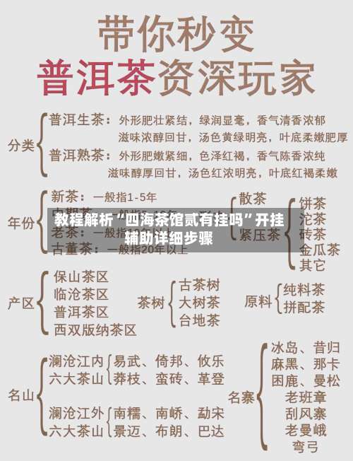 教程解析“四海茶馆贰有挂吗”开挂辅助详细步骤-第1张图片