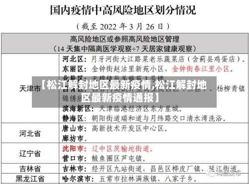 【松江解封地区最新疫情,松江解封地区最新疫情通报】-第3张图片