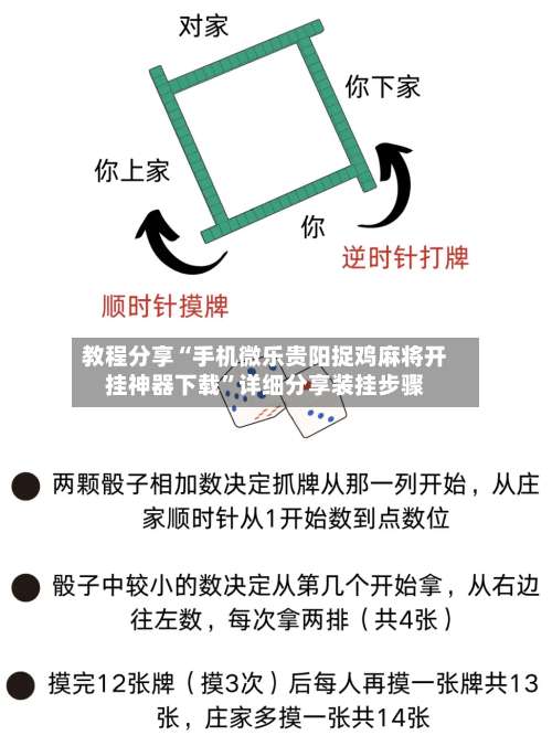 教程分享“手机微乐贵阳捉鸡麻将开挂神器下载”详细分享装挂步骤-第1张图片