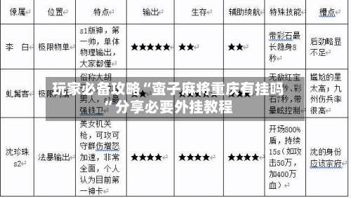 玩家必备攻略“蛮子麻将重庆有挂吗”分享必要外挂教程-第1张图片