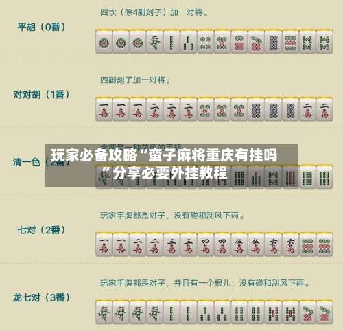 玩家必备攻略“蛮子麻将重庆有挂吗”分享必要外挂教程-第3张图片